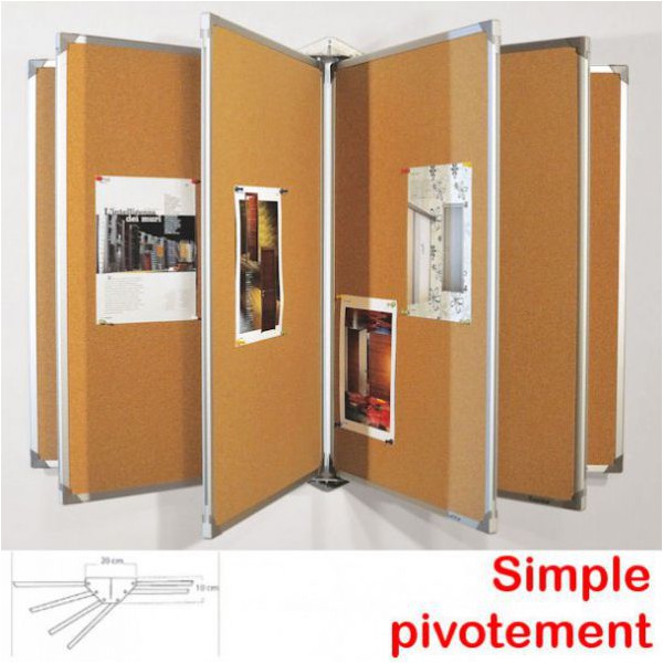 Console d affichage simple pivotement