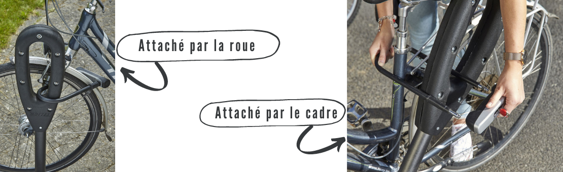 Support accroche vélos côte à côte Mottez