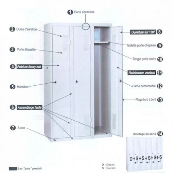 Vestiaire démontable industrie propre éco