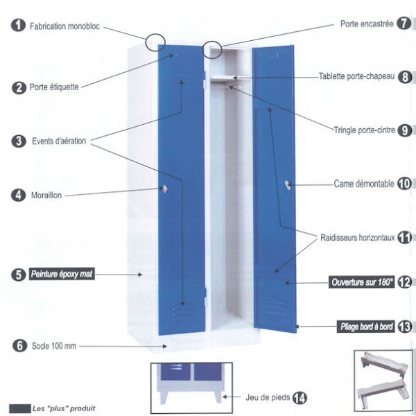 Vestiaire monobloc éco Industrie propre 2 cases