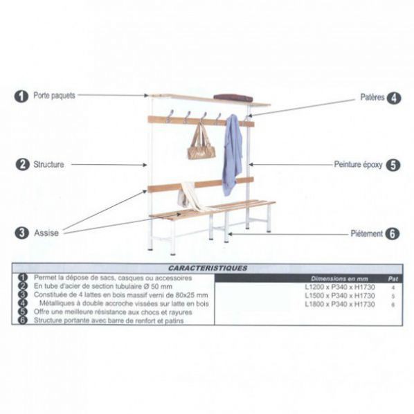 Banc pour vestiaire de sport