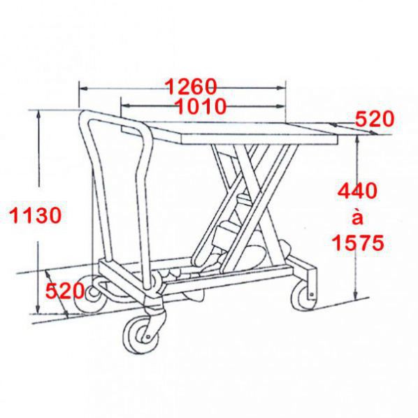 Table élévatrice économique charge 300 à 800 KG