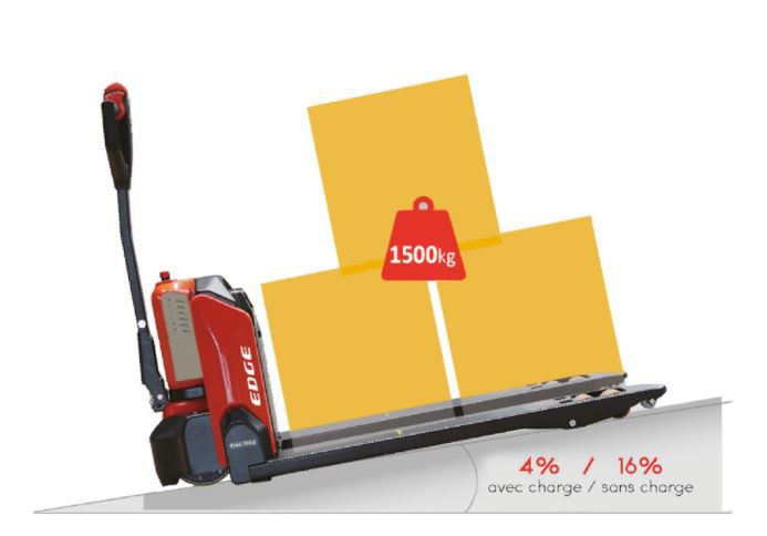 Transpalette électrique 1500kg - Économique & Pratique