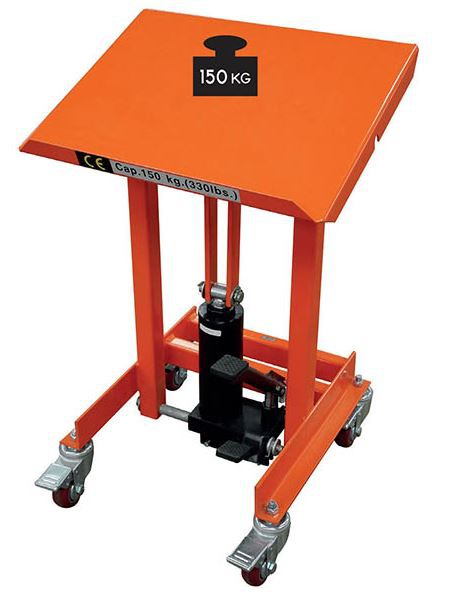 Servante ? plateau inclinable