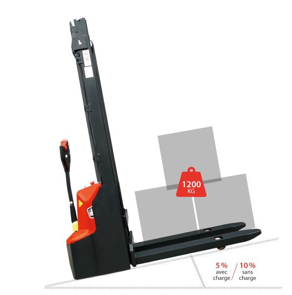 Gerbeur ?lectrique compact lithium - 1200 kg