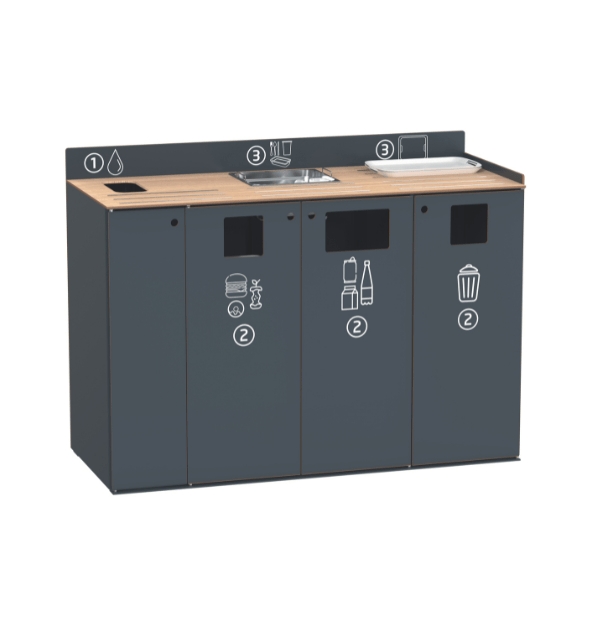 Meuble de tri des déchets pour restauration collective restotri