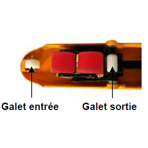 Transpalette 2500kg
