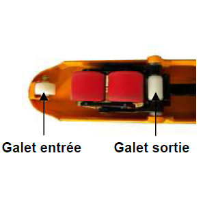 Transpalette Manuel 2500kg - Manutention facile & pratique